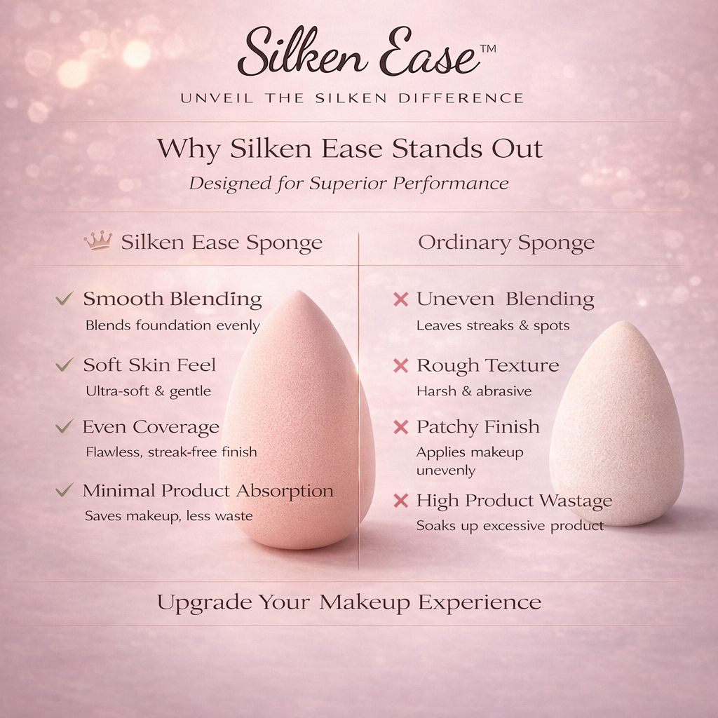 Makeup Blending Sponge for Smooth Application